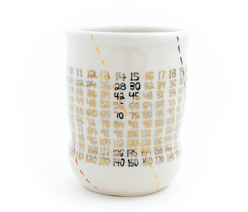 Multiplication Table Bird Cup (c-2950) 13 fl oz