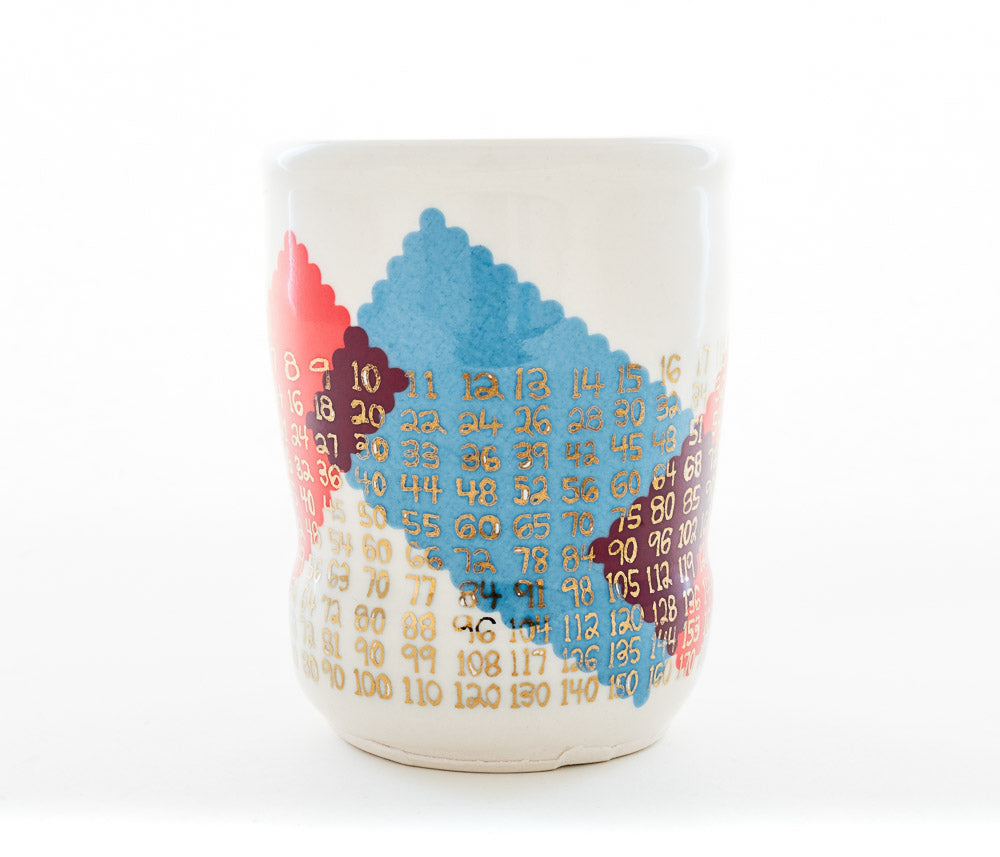 Bat and Multiplication Table Cup (c-3244)